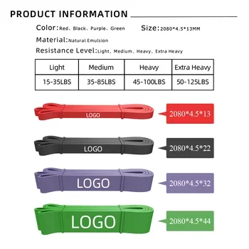 GEDENG Exercises Home Elastic Exercise Fitness Latex Loop Resistance Bands