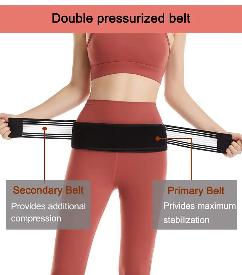Adjustable Breathable Sacroiliac Joint Support Belt Hip Compression
