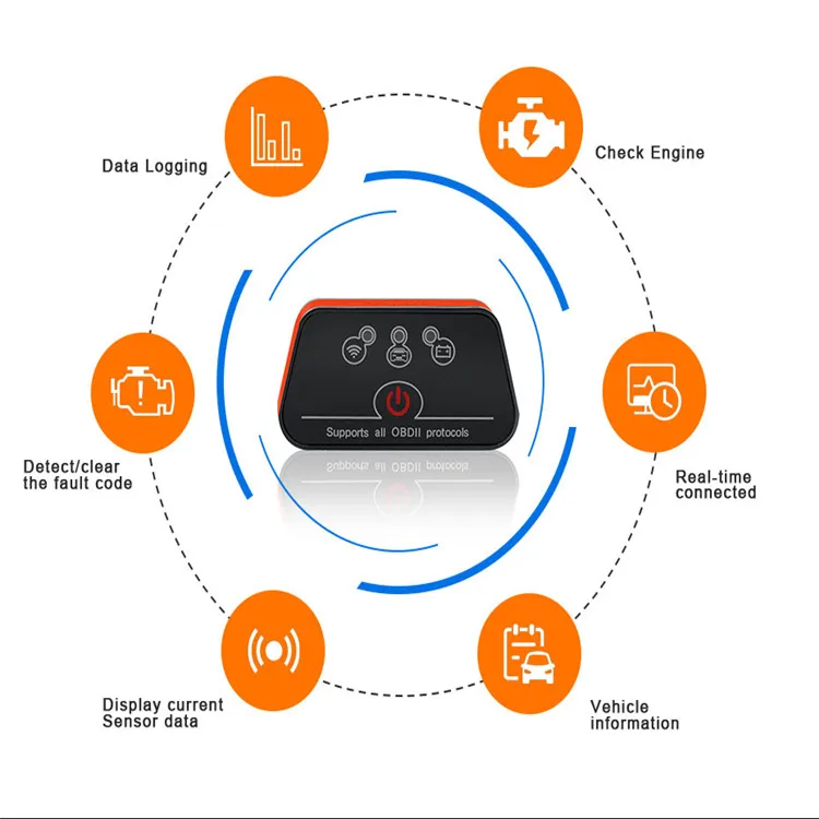 Classic OBD 2 Code Reader Vgate Icar 2 Icar2 WiFi ELM327  OBD2 Car Scanner Diagnostic Tool  Automotriz for IOS and Android