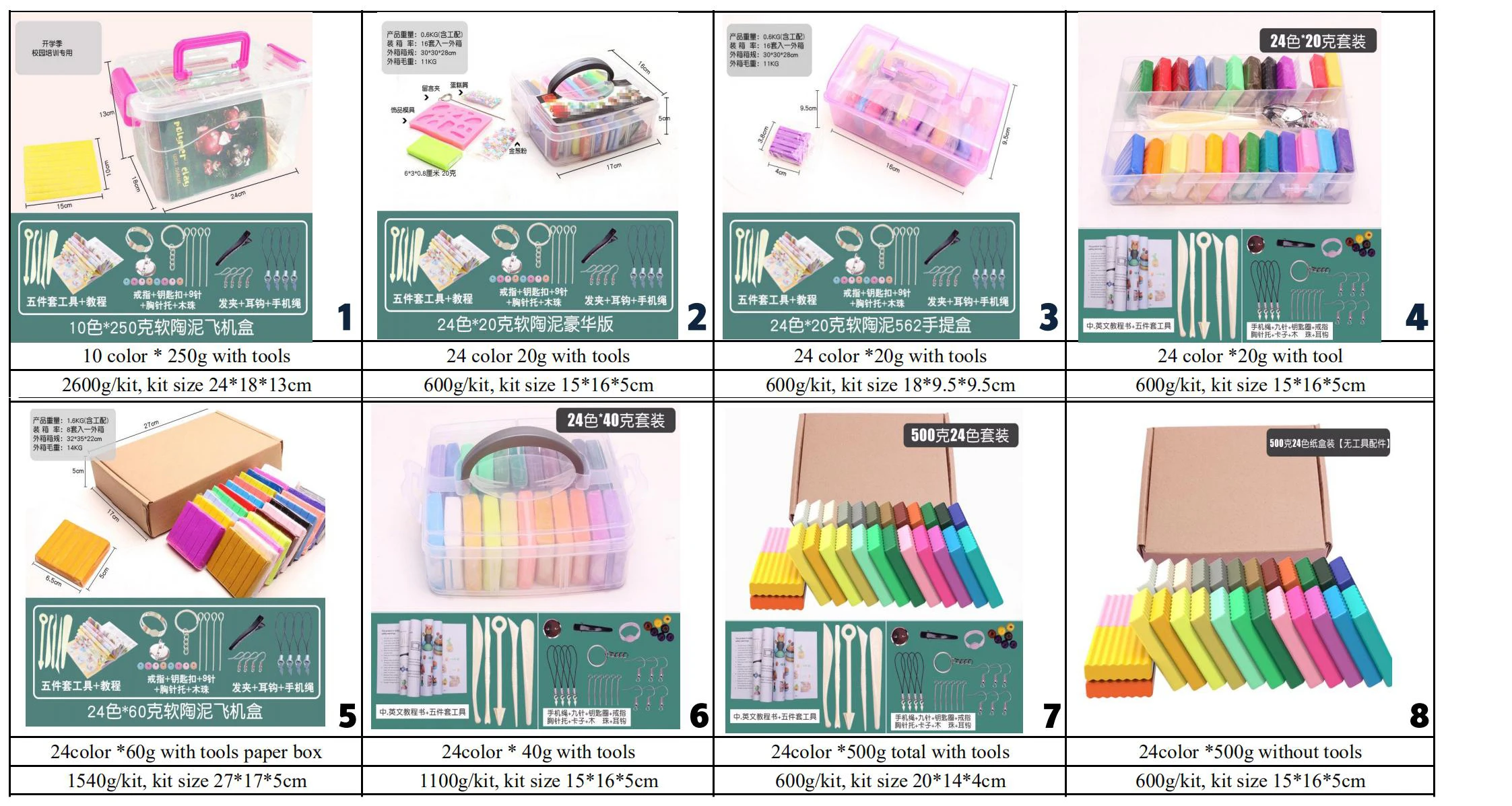 Non-Toxic DIY Soft Modeling Clay Oven Bake Starter Kit with Sculpting  Tools and Jewelry Polymer Clay Kit