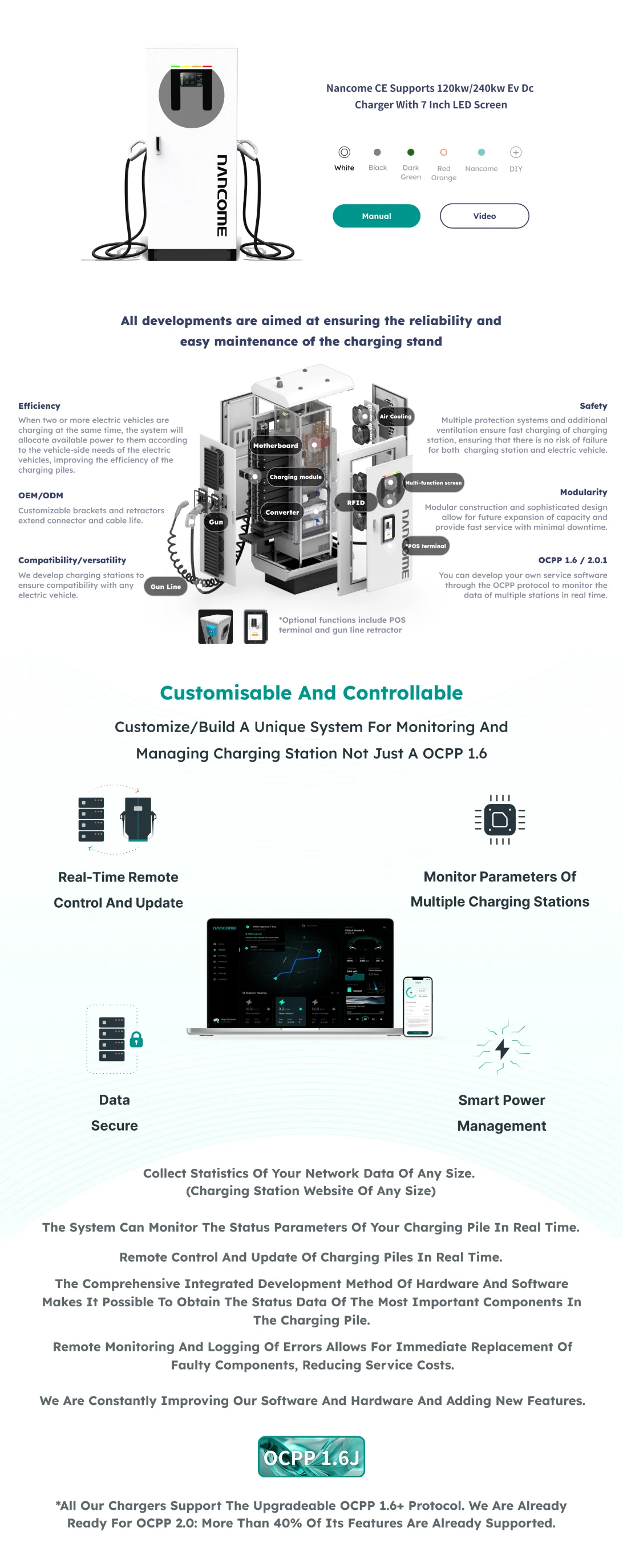 60kW EV Charger with DC Fast Charging for Car Charging Stations, Ideal ...