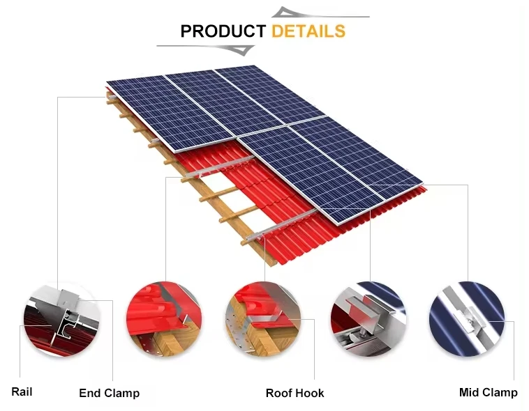 Metal Roof Solar Mounting System Hardware Tin Roof Mount System Solar ...