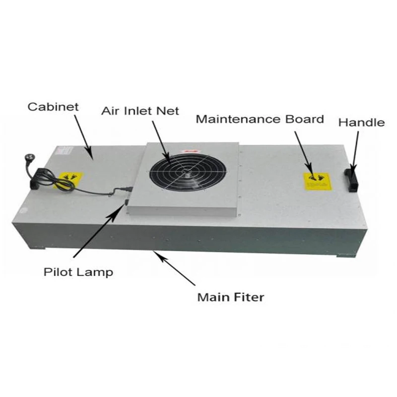 High Quality 220v Laminar Air Flow Hood Galvanized Frame Cleanroom Ffu ...