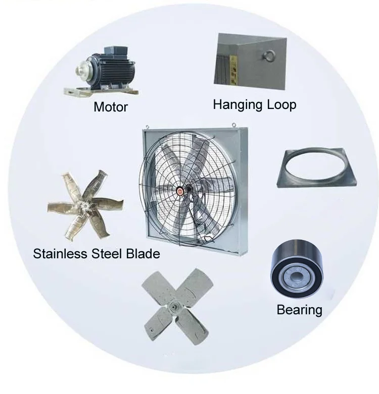 Axial Flow Exhaust Fan, Stainless, Steel, 750W - detail 10