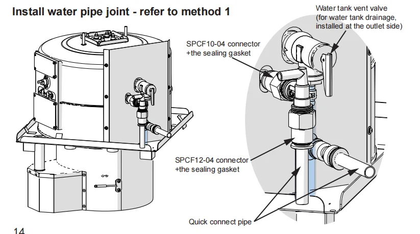 18L Diesel Hot Water Heater With  220v/110v Designed for Travel Vehicles Yachts Outdoor Cabins Bath Washing for Car  