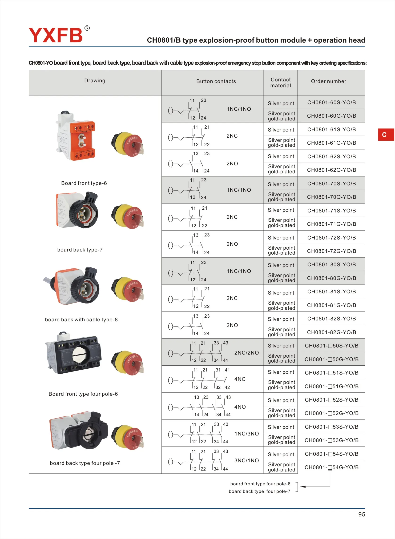 High Quality Double Pole Double Throw Momentary Wiring A 3 Prong Toggle Switches On-off 6a 250vac