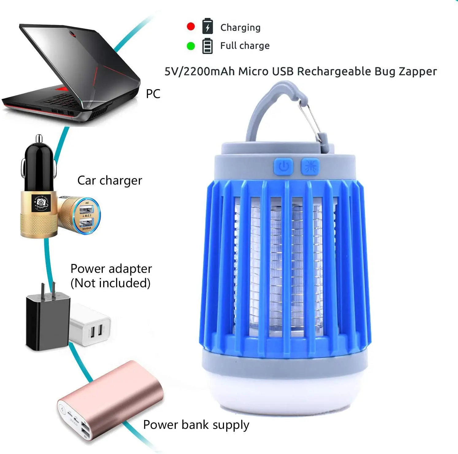 3-in-1 Portable IP67 Waterproof Outdoor USB Rechargeable Camping Lantern LED Flashlight Mosquito Killer Bug Zapper Tent Light details