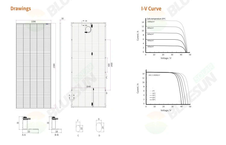 Bluesun Bifacial Solar Panels - High Efficiency & Durability