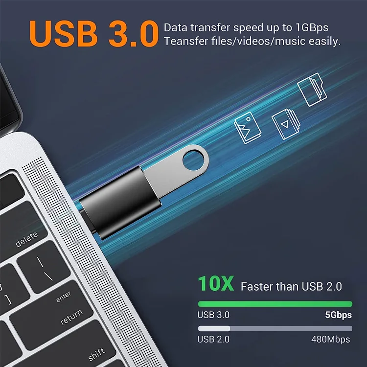 USB Otg Adapter Type C for Phone Charger Charging Cable Type C Cell Phone OTG Adapters Adaptador Tipo C Charger Converter