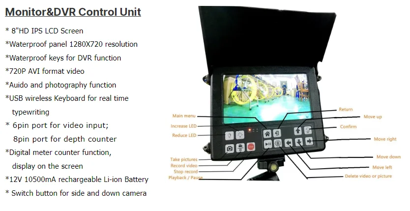 V8-BCS 2024热卖360度旋转双摄像机深井摄像机钻孔检查摄像机带计数器