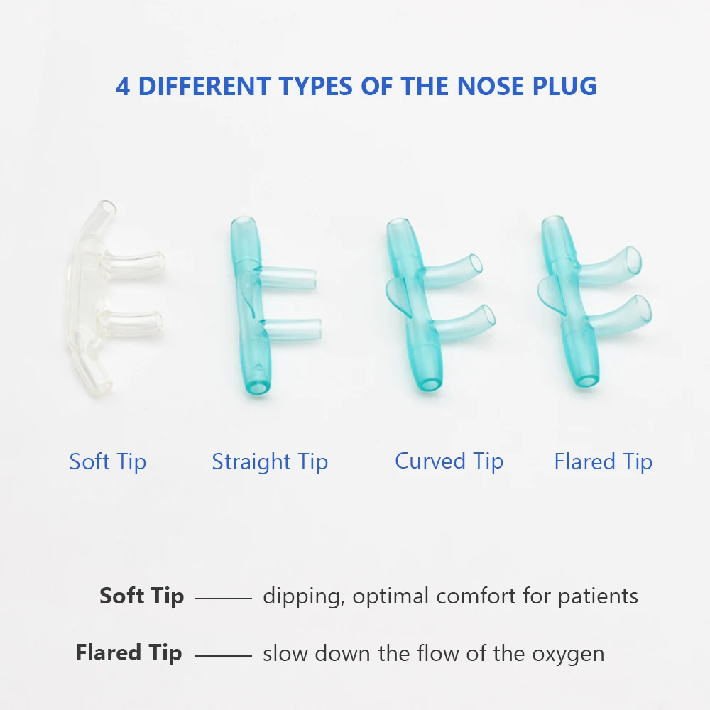 Different Types Of Oxygen Nasal Cannula Co2 O2 Nasal Cannula - Buy ...