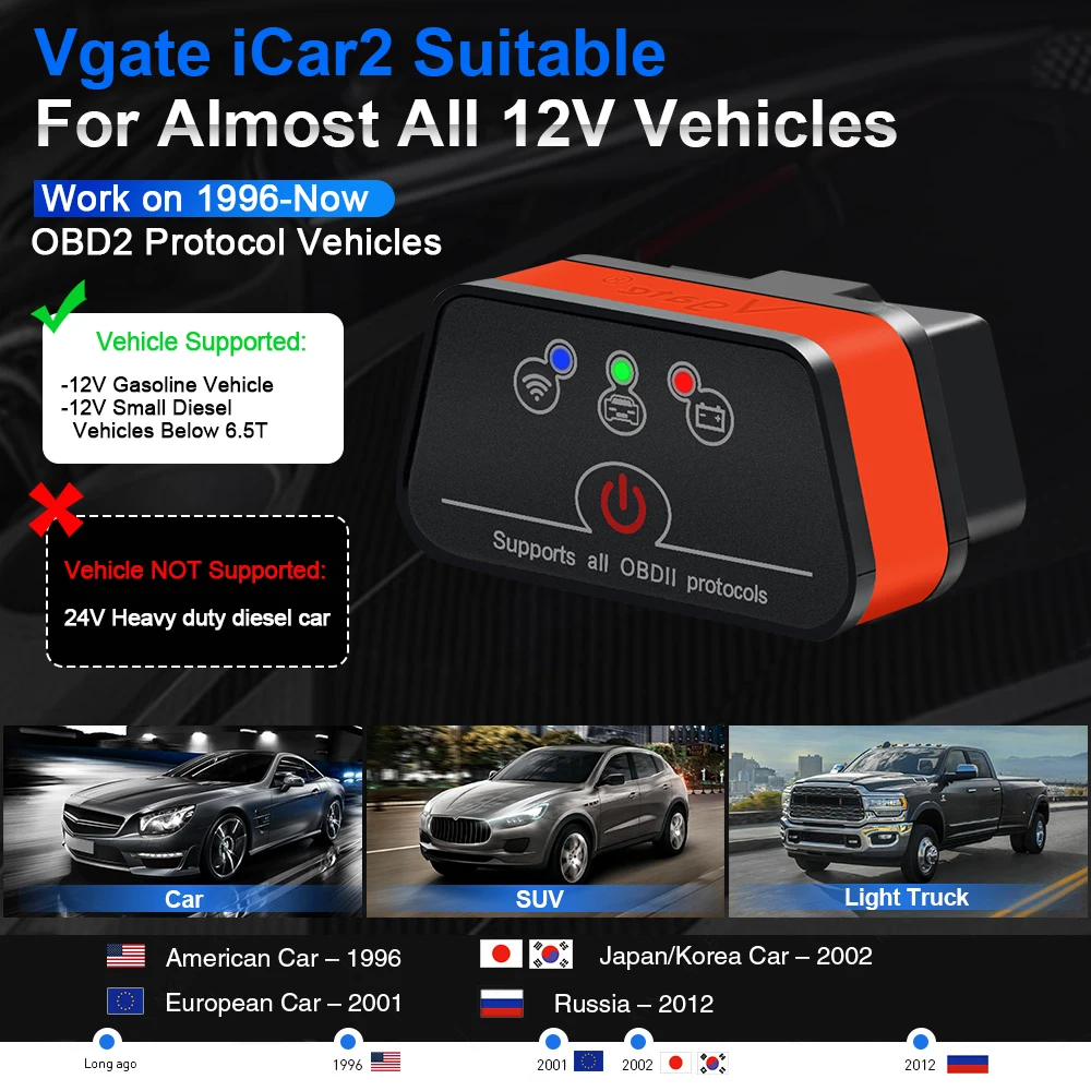 Free Software Vgate ICar2 WIFI OBD Scanner for Laptop for Phone