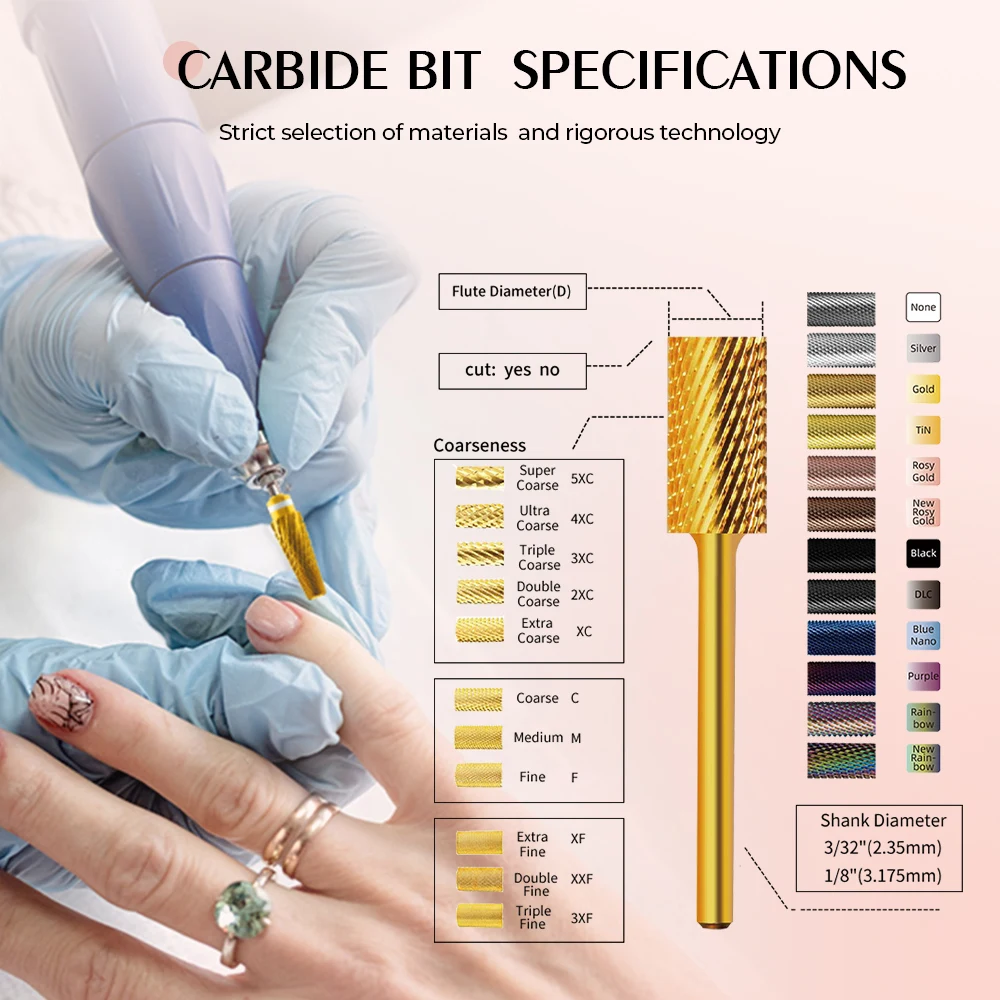 Новое поступление Бочкообразное сверло 3/32 6 мм с индивидуальным логотипом для маникюрного инструмента карбидные вольфрамовые сверла