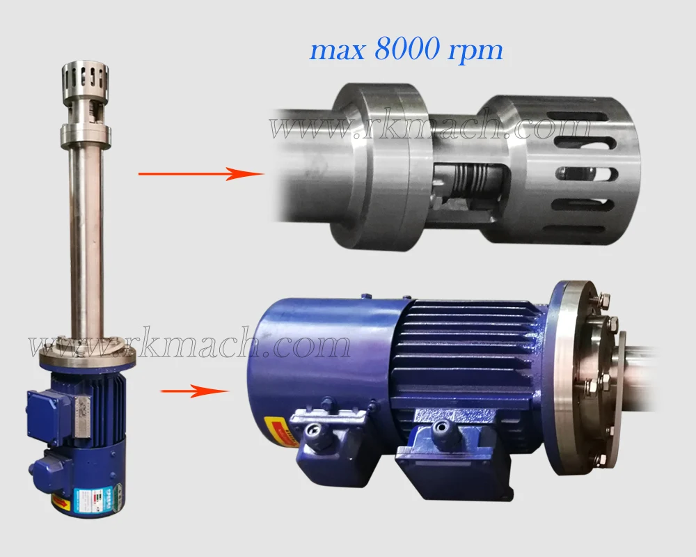 3HP 8000rpm Variable Speed High Shear Homogenizer Emulsifier for Liquid Soap Hand Sanitizer