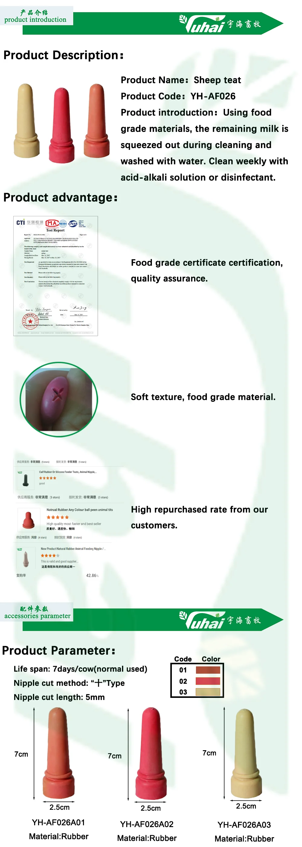 30g Weight Feeding Calf Teats , High Temperature Resistant Calf Bottle Nipples/Calf Teats supplier