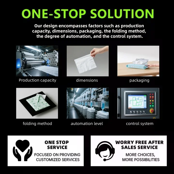 CDH-180-4L Pop-up Facial Tissue Making Machine with Pump PLC & Bearing Core Components Included