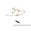 ขั้วต่อ XLR 4 พินสำหรับ SHURE(S) (สีเบจ)