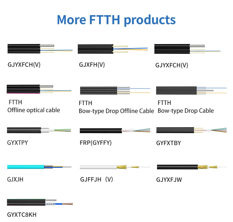 Yofc Optical Riser FTTH Fiberhome YOFC Fibre Optical Drop Cable - 1 to 4 Core