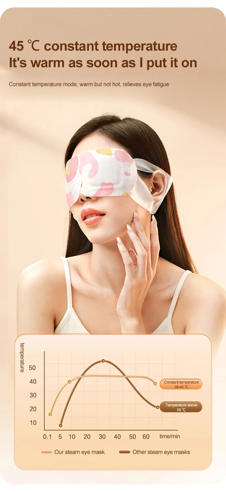 Steam Eye Mask for Migraine Relief With Adjustable Strap and Lavender Aromatherapy Hot Sale