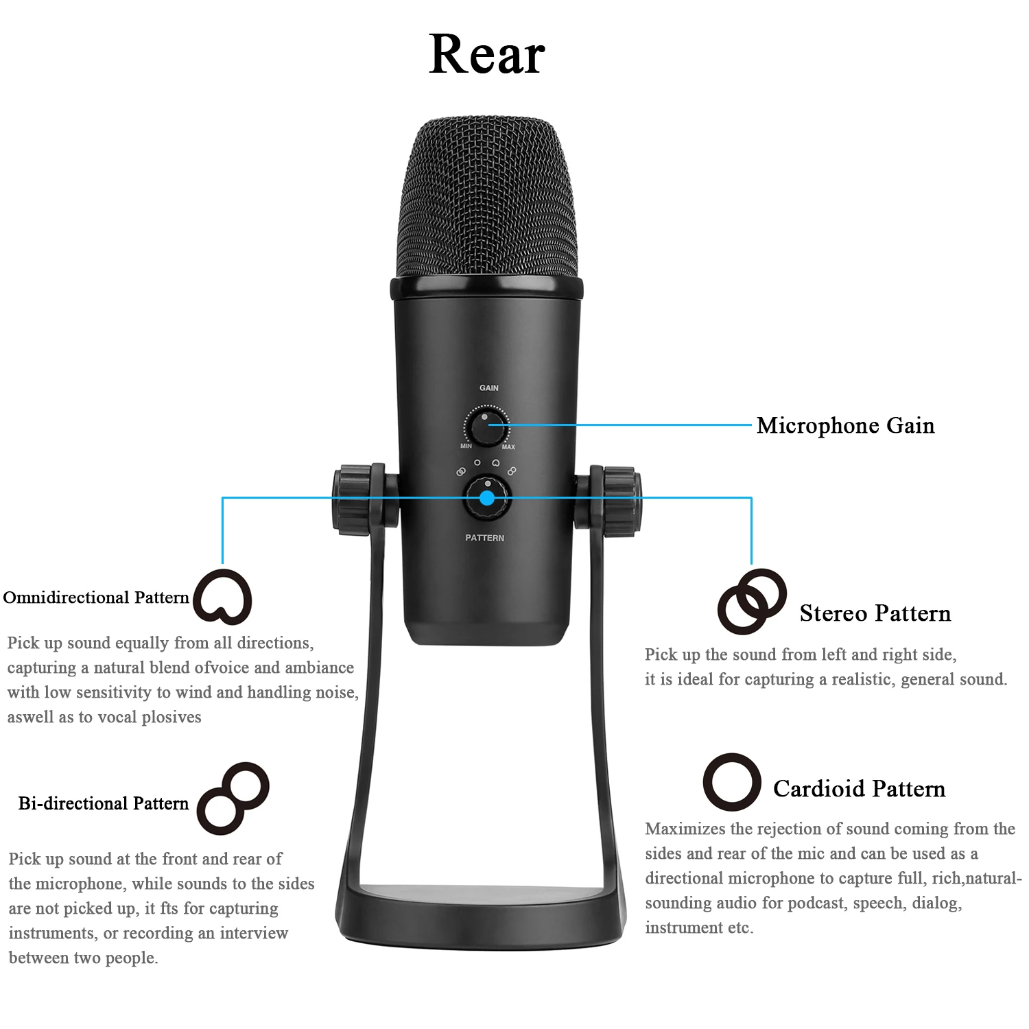 BOYA BY-PM700 USB Condenser Microphone for Conference, Podcasting