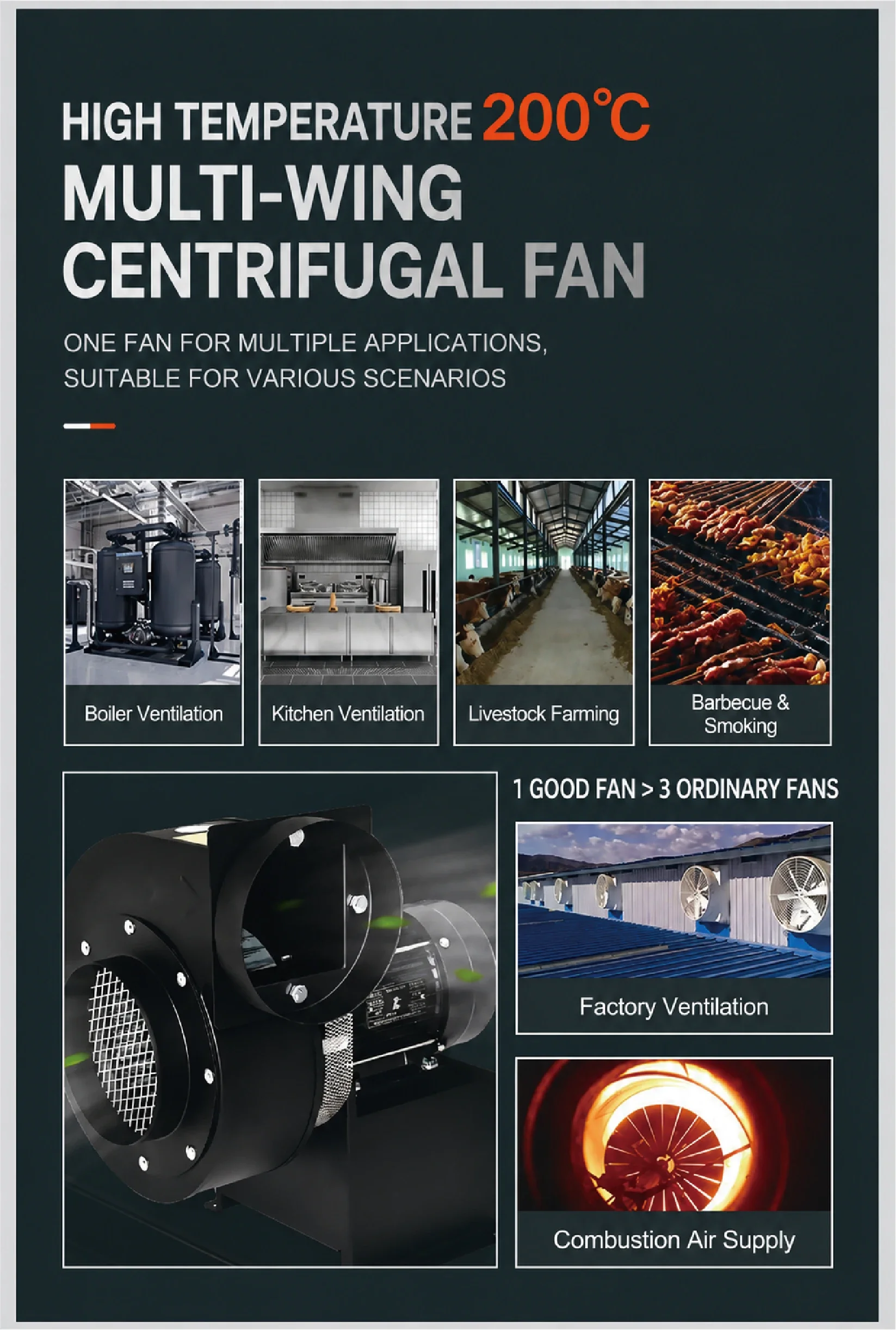 Centrifugal Blower, 220V, 380V, 25-200W - detail 18