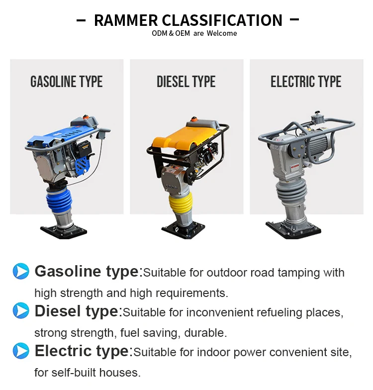 Электрический Вибрационный уплотнитель SONGMAO