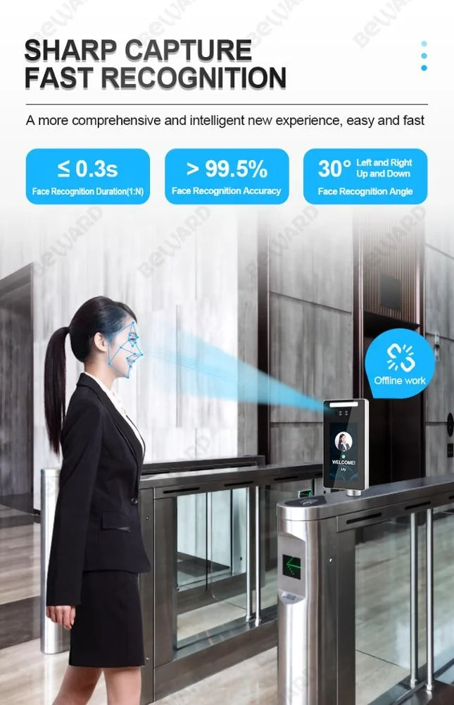 24,000 Face Capacity Door Entry Access Control System with MQTT Protocol Free Software Facial Recognition Device and Card Type