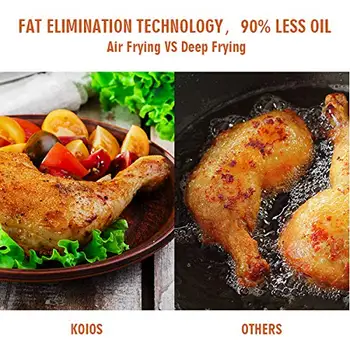 KOIOS Air Fryer Review 