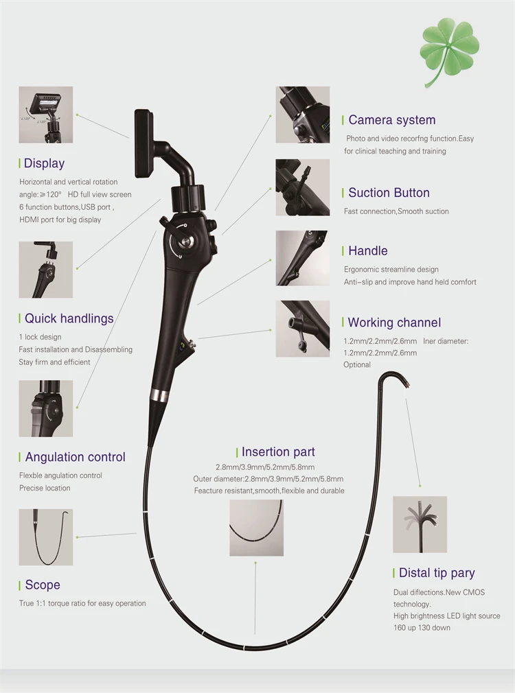 video laryngoscope with lcd