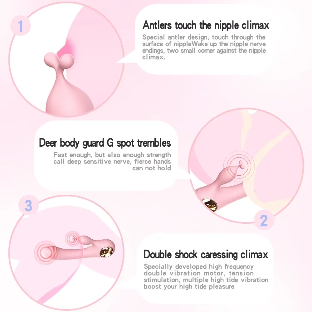 Waterproof rating and cleaning instructions for silicone rabbit vibrator