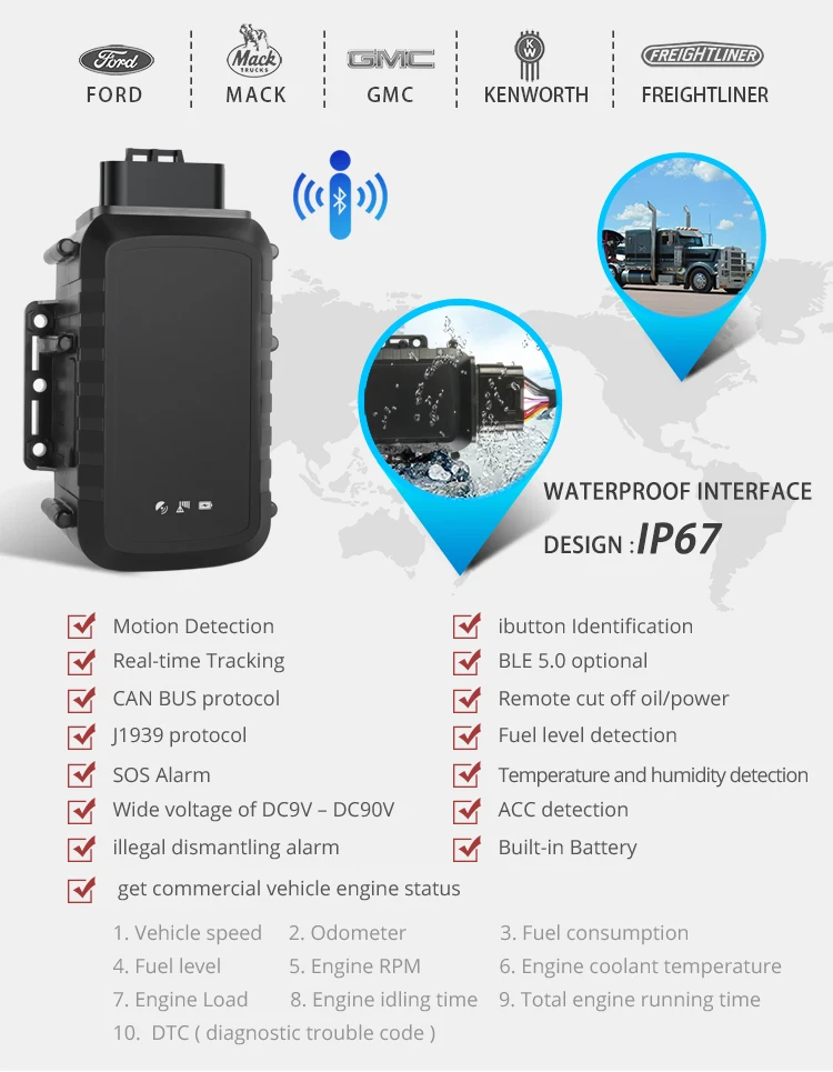 4g Can Bus J1939 Logger Protocol Semi Truck Gps Eld Device Truck Gps ...