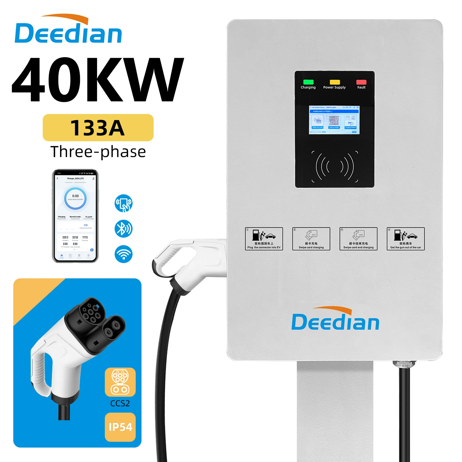 40kw DC Statie Incarcare — imagine 4