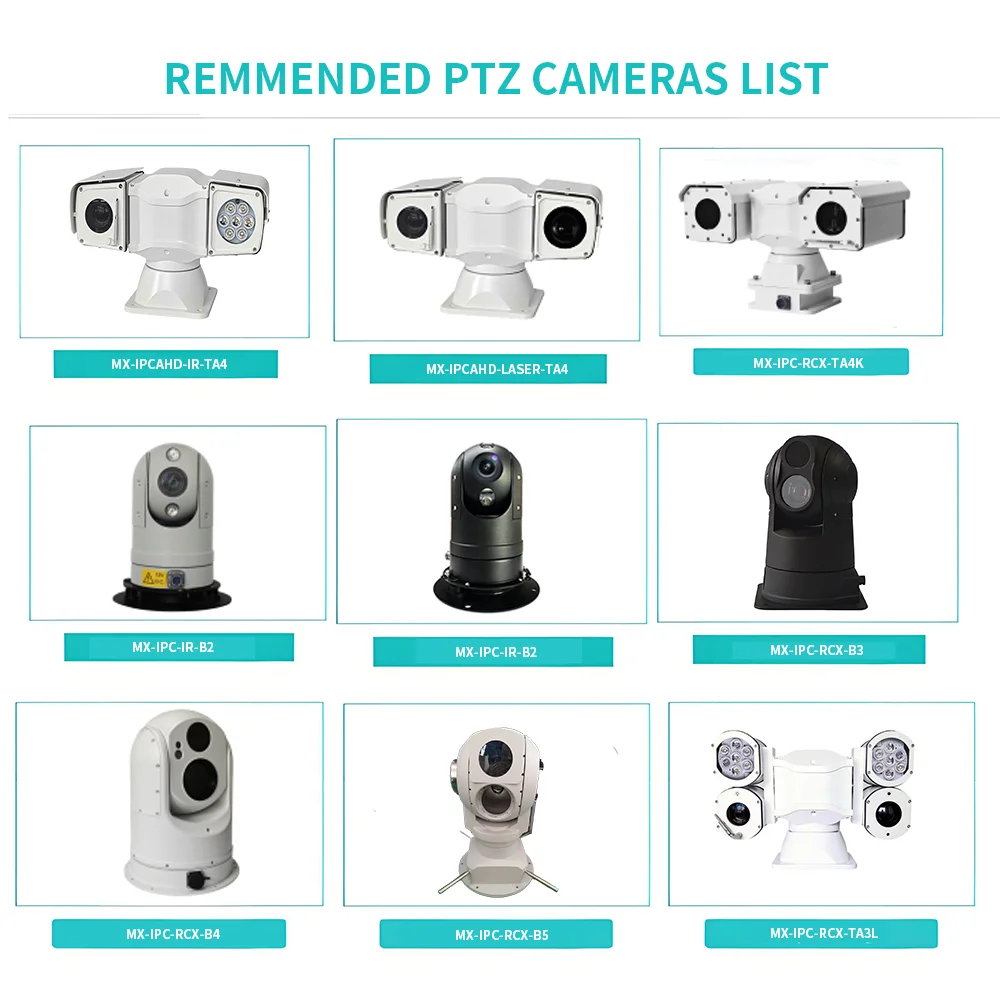 product all terrain ptz camera 150m night vision 360 rotation  defrost ip66 rs485 for construction vehicles  cargo ships-7