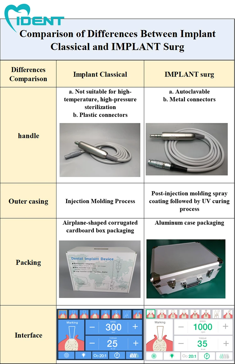 拖拽生成HTML邮件-拉易网-5