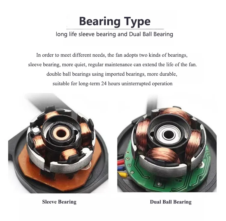 Industrial Axial Cooling Fan, 6025, 60mm, 60x60x25mm - detail 6