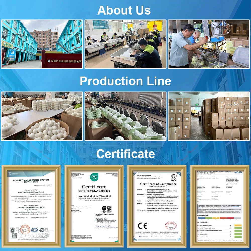 Подушка для шеи