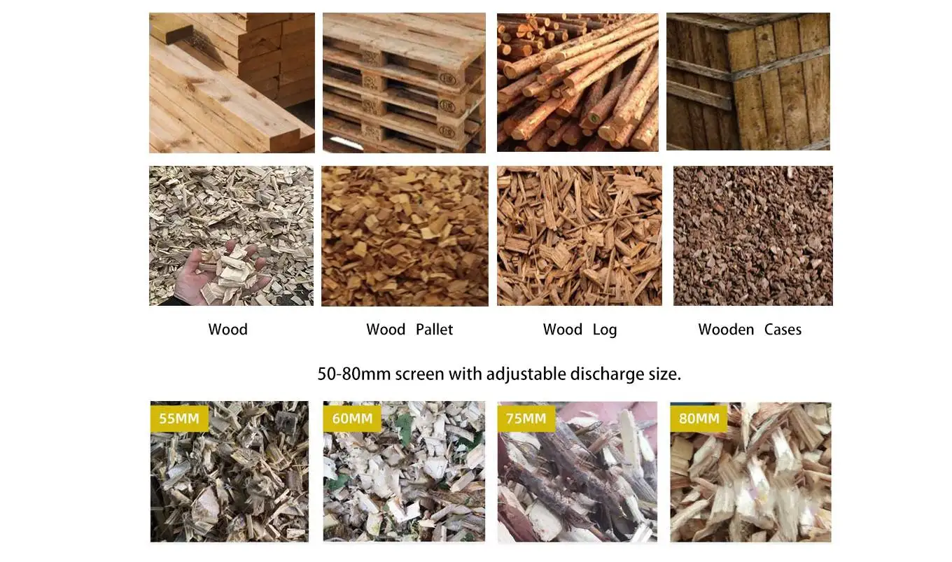 Fabrication Industrie de la pâte, équipement de combustible de biomasse,  concasseurs de bois - Chine Broyeur de palettes en bois, broyeur de gabarit