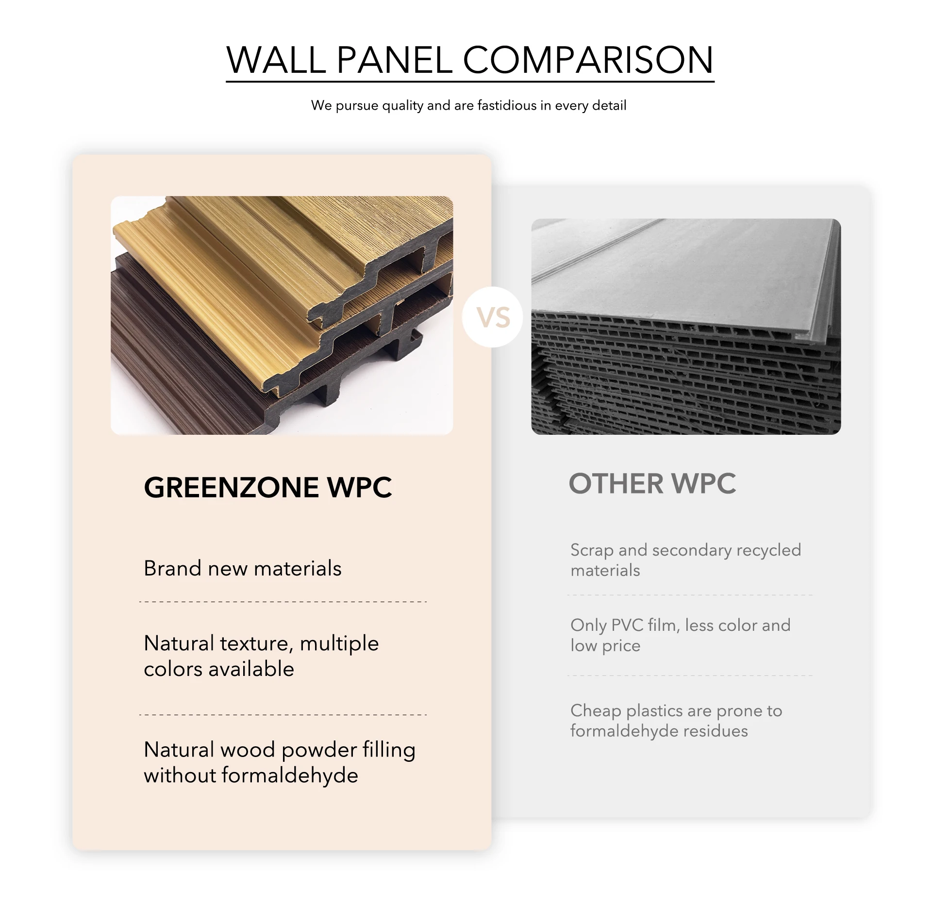 Co-extrusion WPC Wall Panels - Durable, Stylish Outdoor Decor