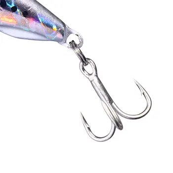 Cheery for 16g 32g Jigging Metal Fishing Lure Artificial Hard Bait for River and Stream Made of Silicone – Soft Lure – view 4