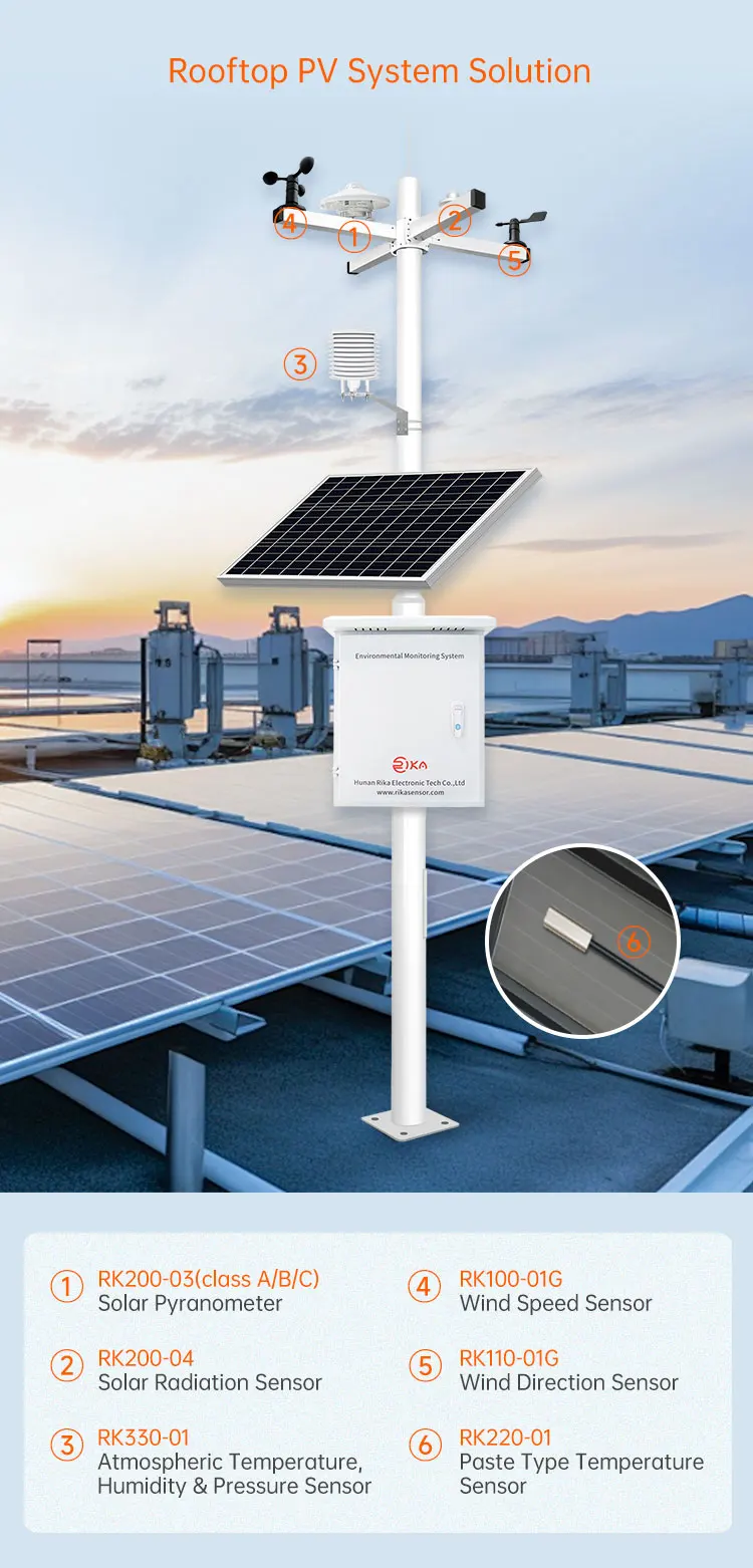 Remote Weather Sensor IoT Solar-Powered Wireless Meteorological Station with Remote Sensors ...