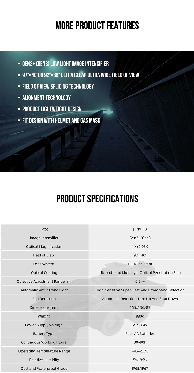 China Factory Oem Quad Nods Night Vision Panoramic Night Vision Goggles