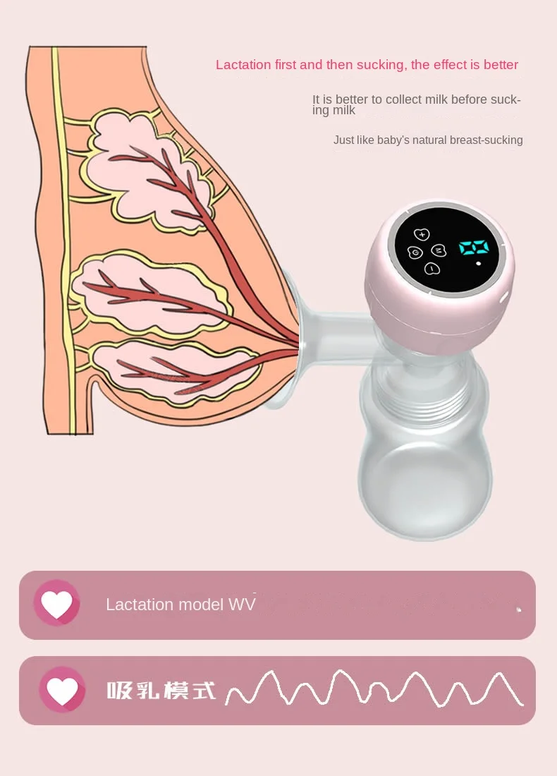 Wireless wearable Electric Breast Pump Milk Extractors Hands Free Four Models