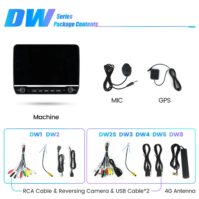MEKEDE DW Android 13 8+128G Car Radio Gps for Head Unit 9/10inch Universal Car Screen Audio 360 Camera Voice Control
