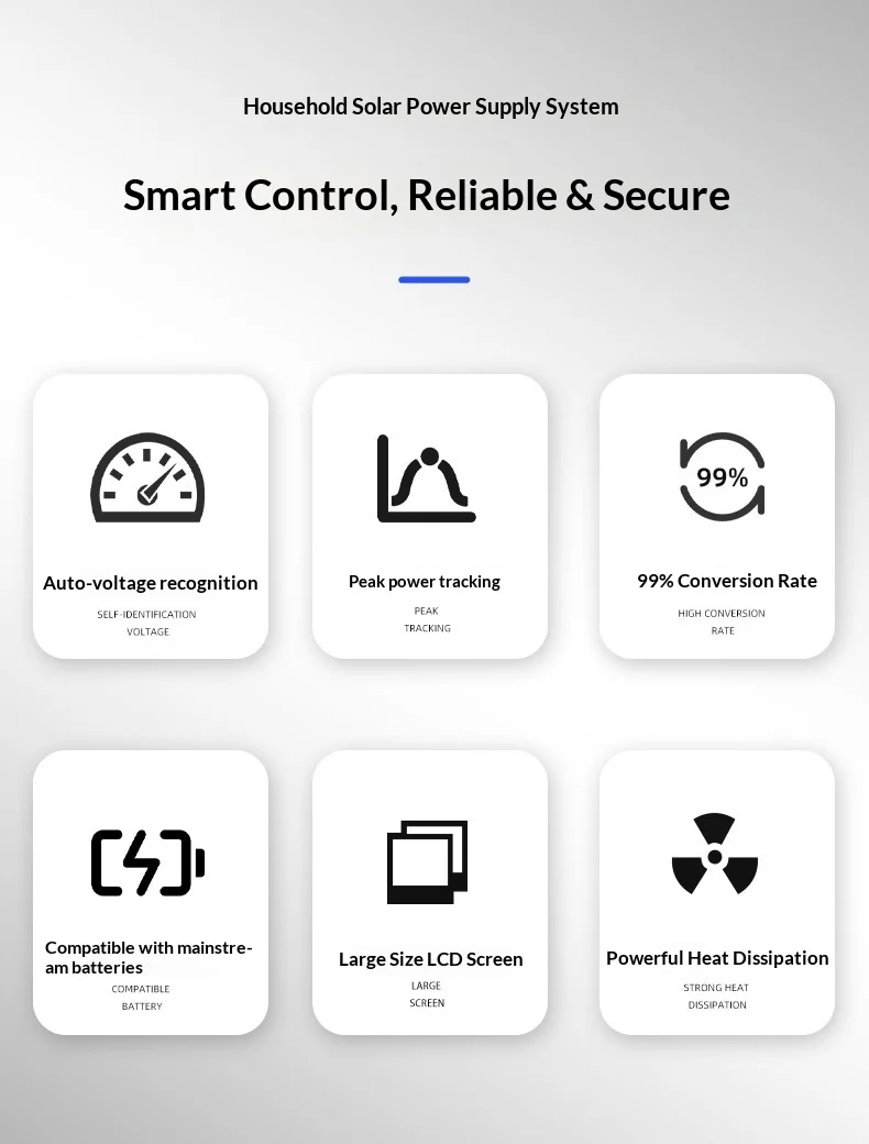 Extended company profile