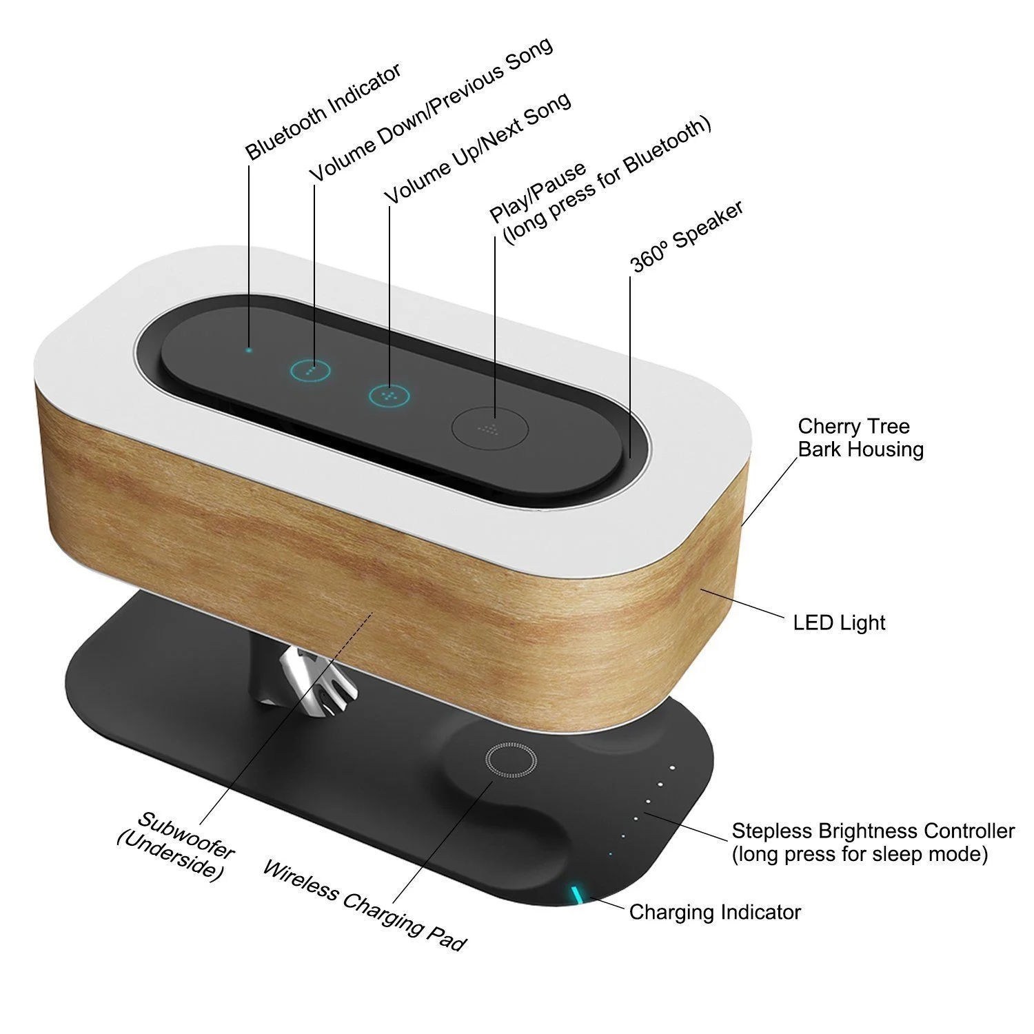 Smart Wireless Charger Tree Table Lamps Led Night Light Bedside Desk Lamp With Bt Music Speaker for Room