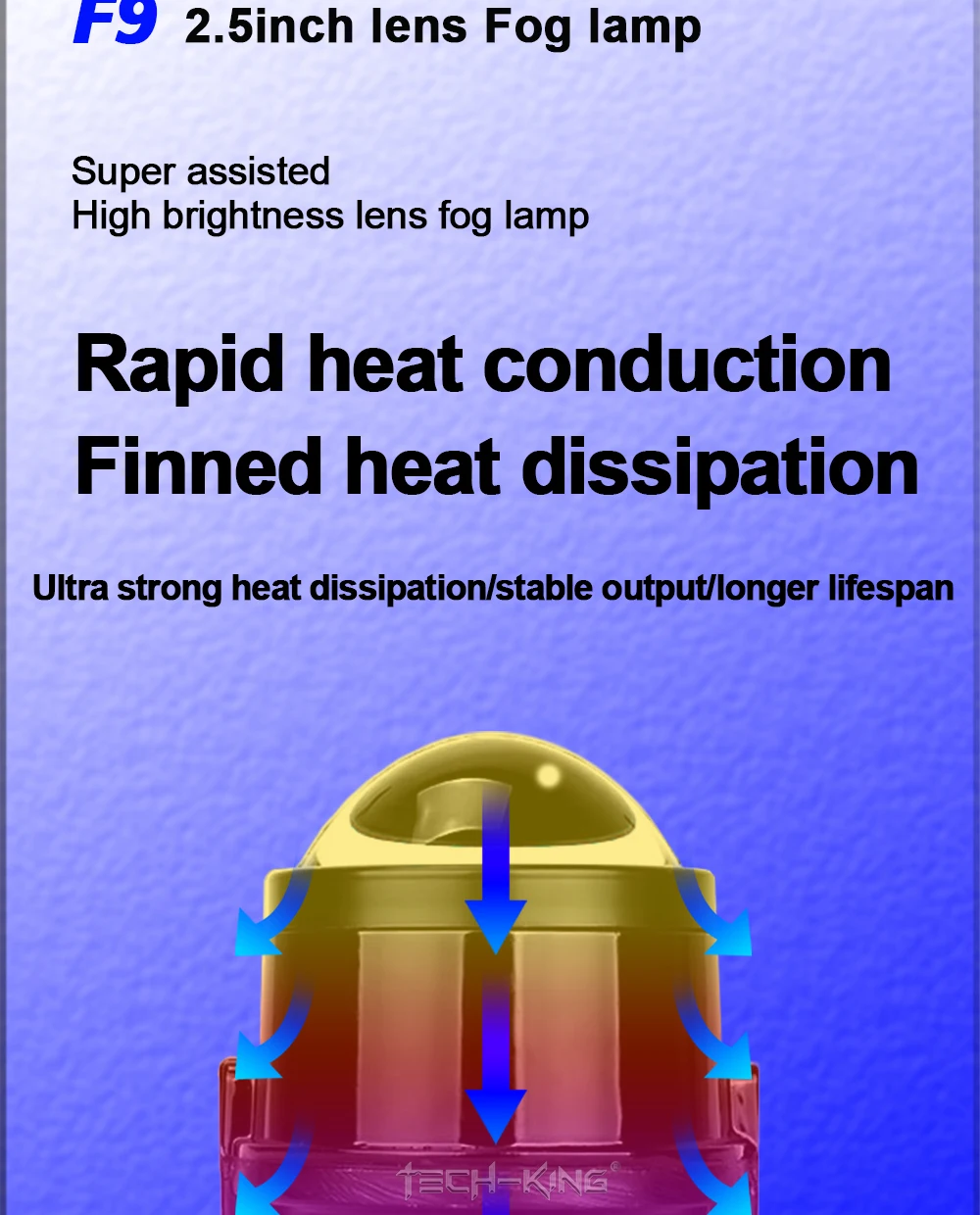 TECH-KING 2.5 inch 6000K 12V 25W Car Auto Lighting System Xenon projector with Bracket Bi LED Projector Lens Fog Light