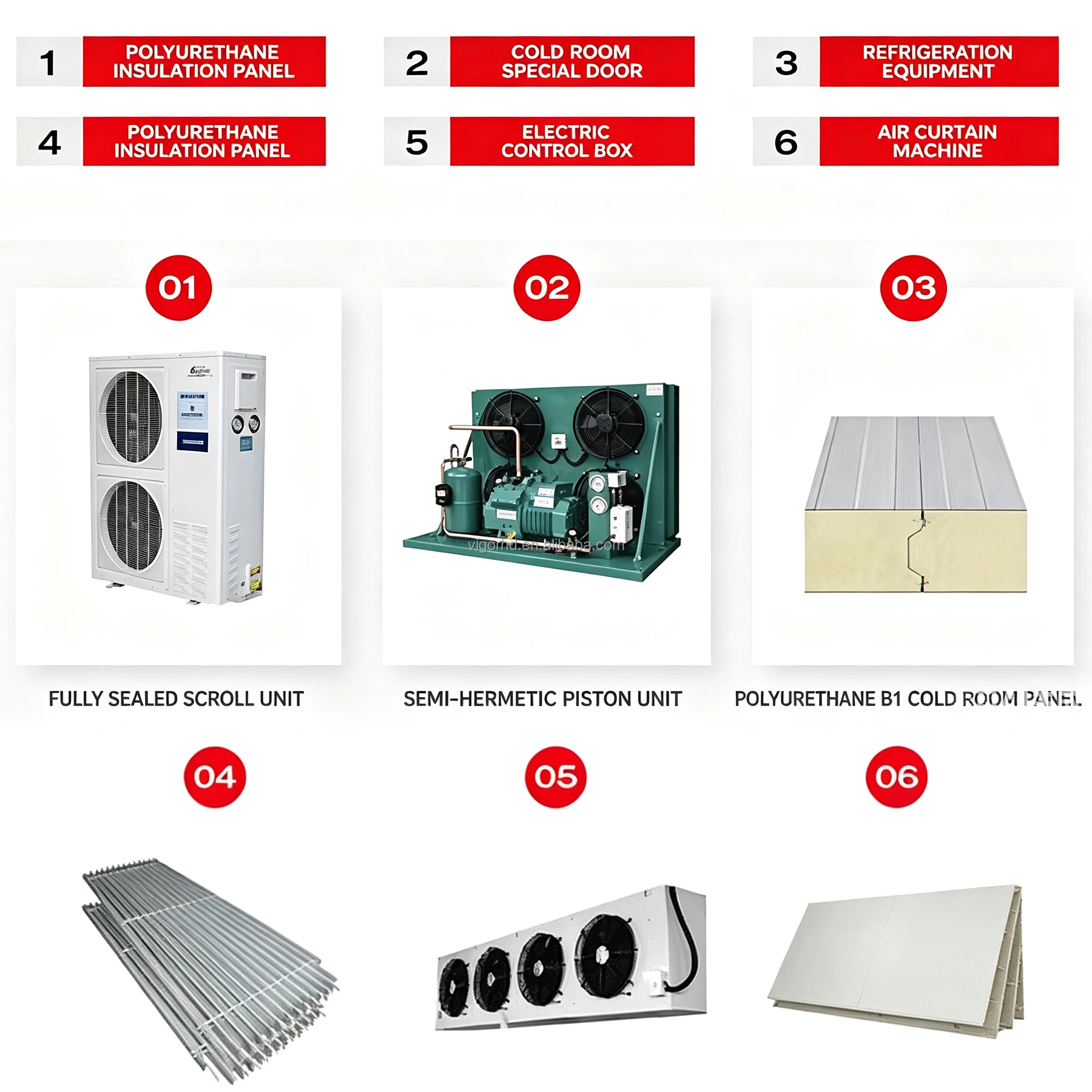 Storage Room Refrigeration Unit, AC 220V~240V, 3-7kW - detail 36