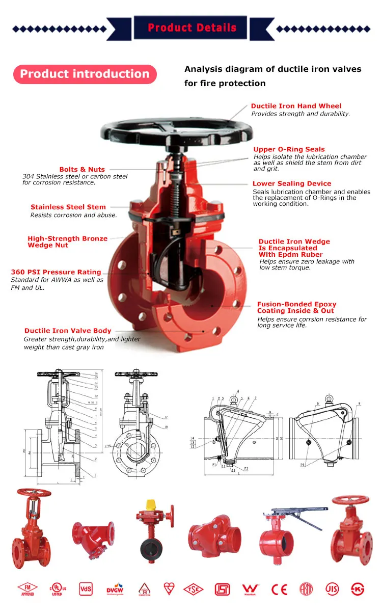 Fire Protection System Fire Sprinkler System Fire Fighting Pipes Ductile Iron Fm Ul Grooved