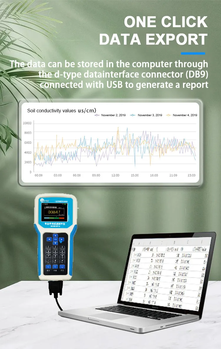 SENTEC SEM2260 High Accuracy Online Conductivity Meter