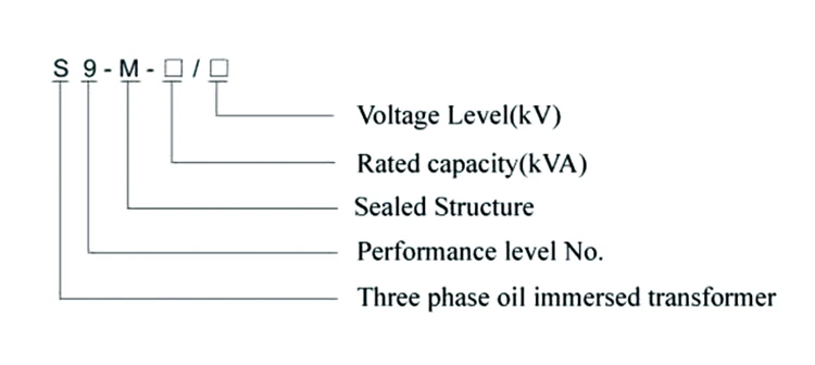 Manufacturer Price 180 kva 350 kva 400kva power transformer for New Energy Power Generation